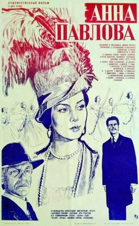 Постер к фильму Анна Павлова 1983