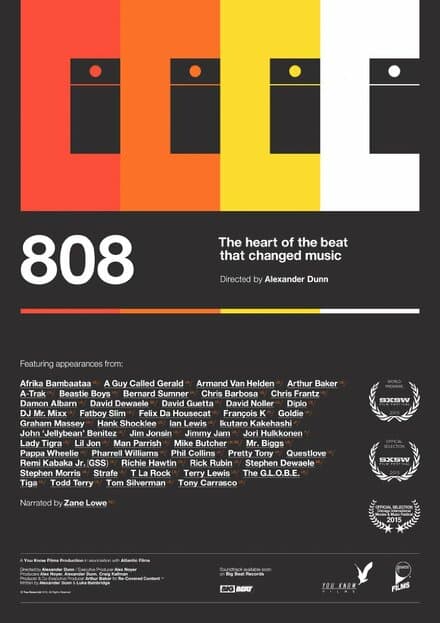 Постер к фильму 808 2015
