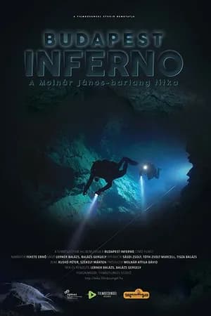 Постер к фильму Budapest inferno: The Secret of the Molnar Janos Cave 2017