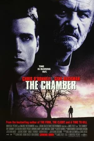 Постер к фильму Камера 1996