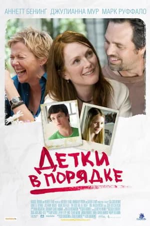 Постер к фильму Детки в порядке 2010