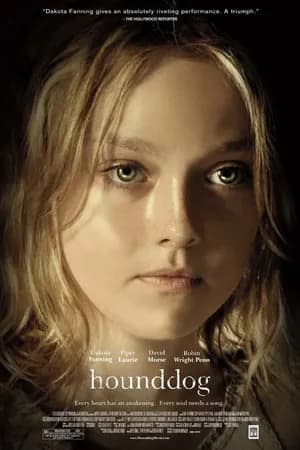 Постер к фильму Затравленная 2007